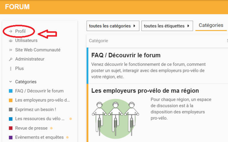 profil discourse